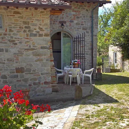 Vakantiehuis Casale Labbia By Interhome *